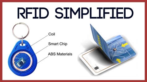 how many gb does a rfid chip have|storage capacity of rfid tags.